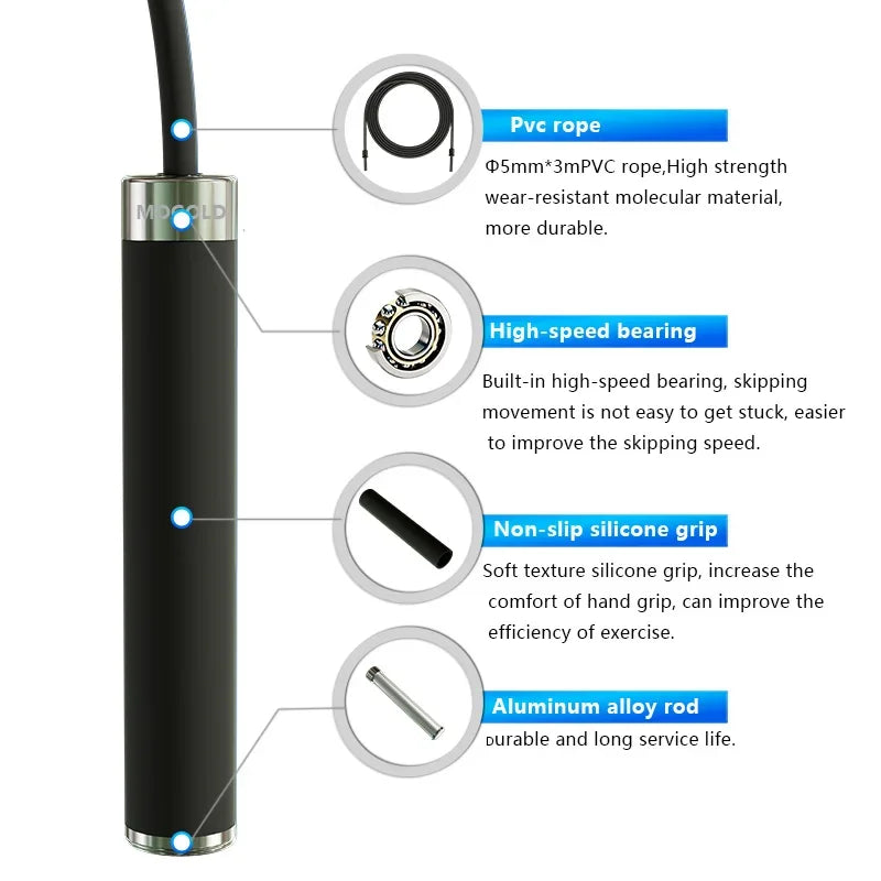 Sport Jump Rope Boxing Replacement Sports Bodybuilding Weighted Crossfit Sport Man Bodybuilding Sport Jump Weights Fitness Gym M
