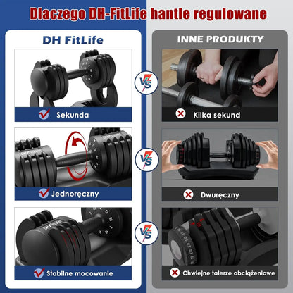 2 to 12 KG Adjustable Dumbbells 5 Weight Levels Short Dumbbells Set with Weight Discs, Short Dumbbells Adjustable Variable Weights 5 in 1 Set of 2