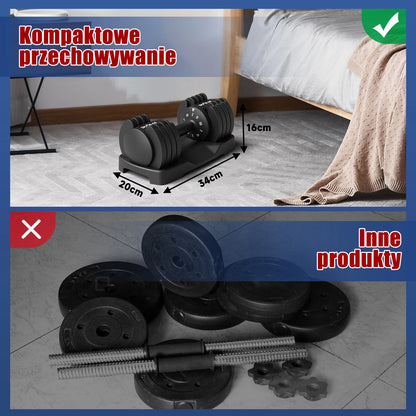 2 to 12 KG Adjustable Dumbbells 5 Weight Levels Short Dumbbells Set with Weight Discs, Short Dumbbells Adjustable Variable Weights 5 in 1 Set of 2